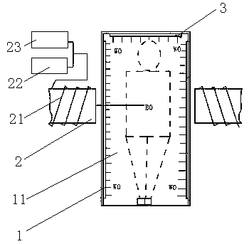 Radio frequency energy and life energy spectrum medical device