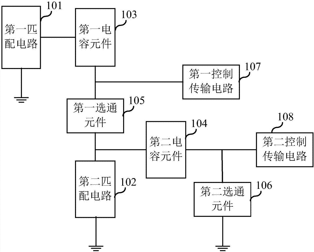 Antenna switch device and terminal