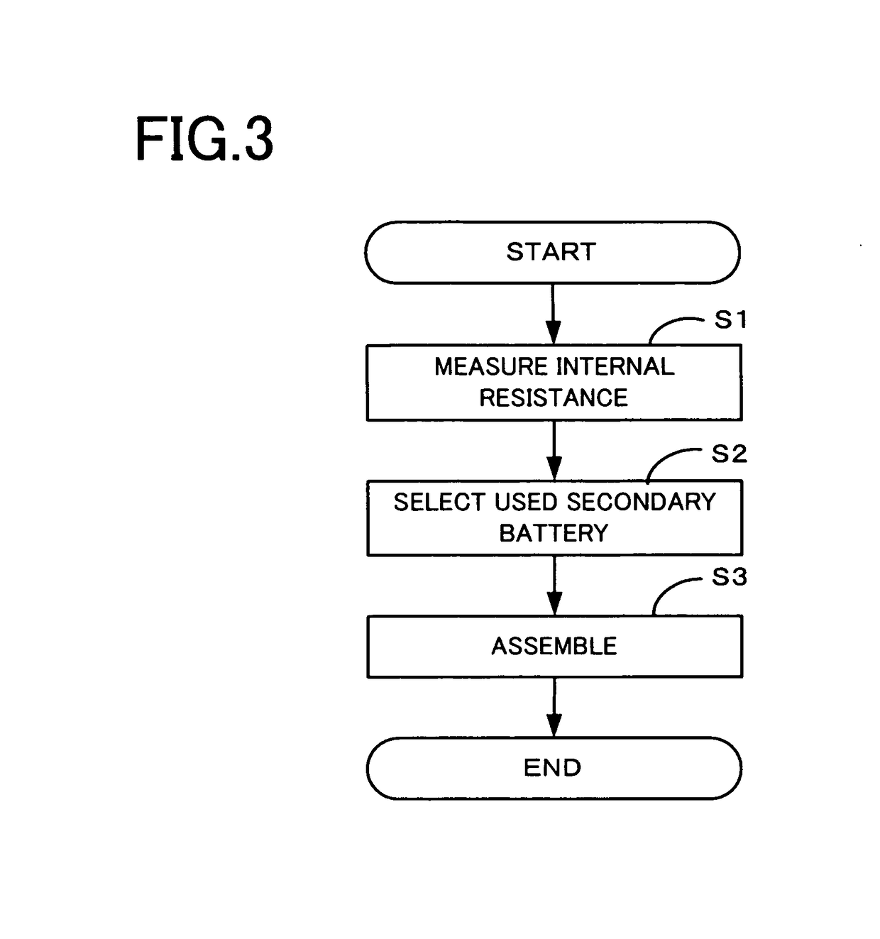 Battery pack manufacturing method, and battery pack