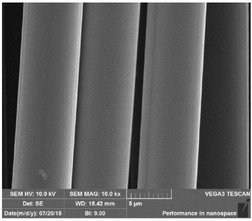 Carbon fiber with C-Si-Al coating on surface for gradient sintering protection of precursor as well as preparation method and application thereof