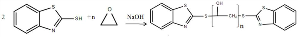 Corrosion inhibitor for cooling water of marine diesel engine and preparation method thereof