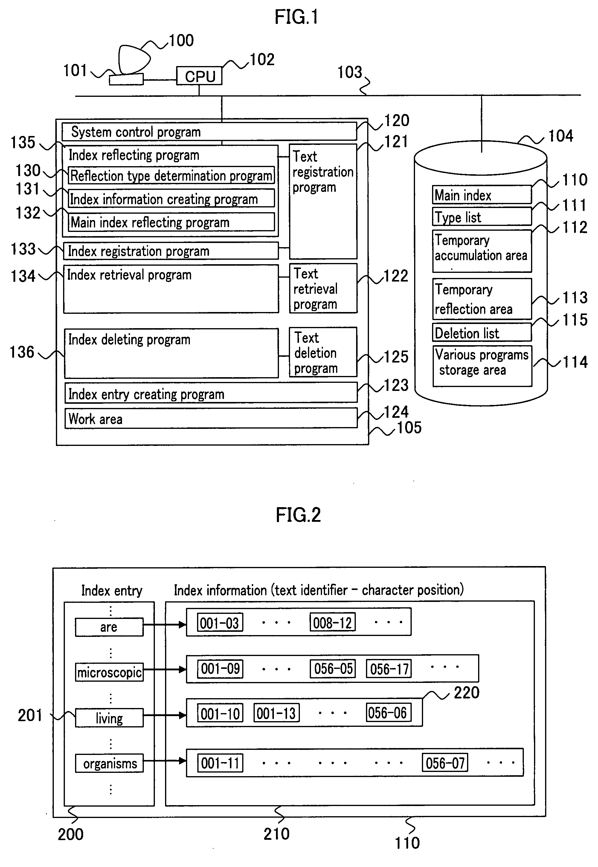 Method and system for renewing an index