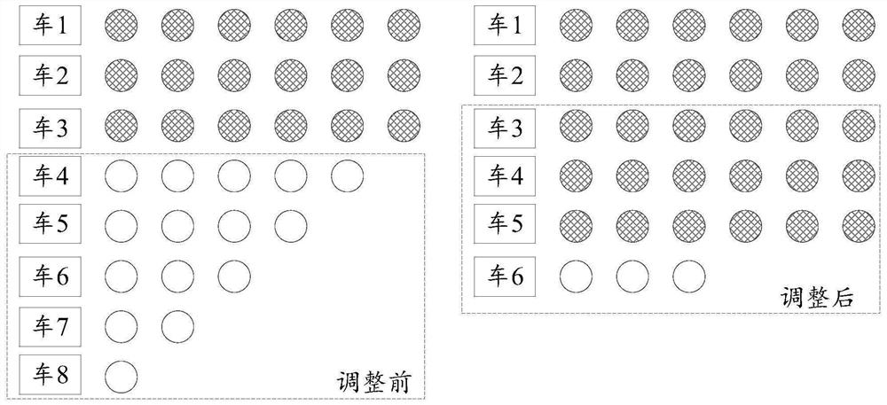 Public transport means dispatching method and device, equipment