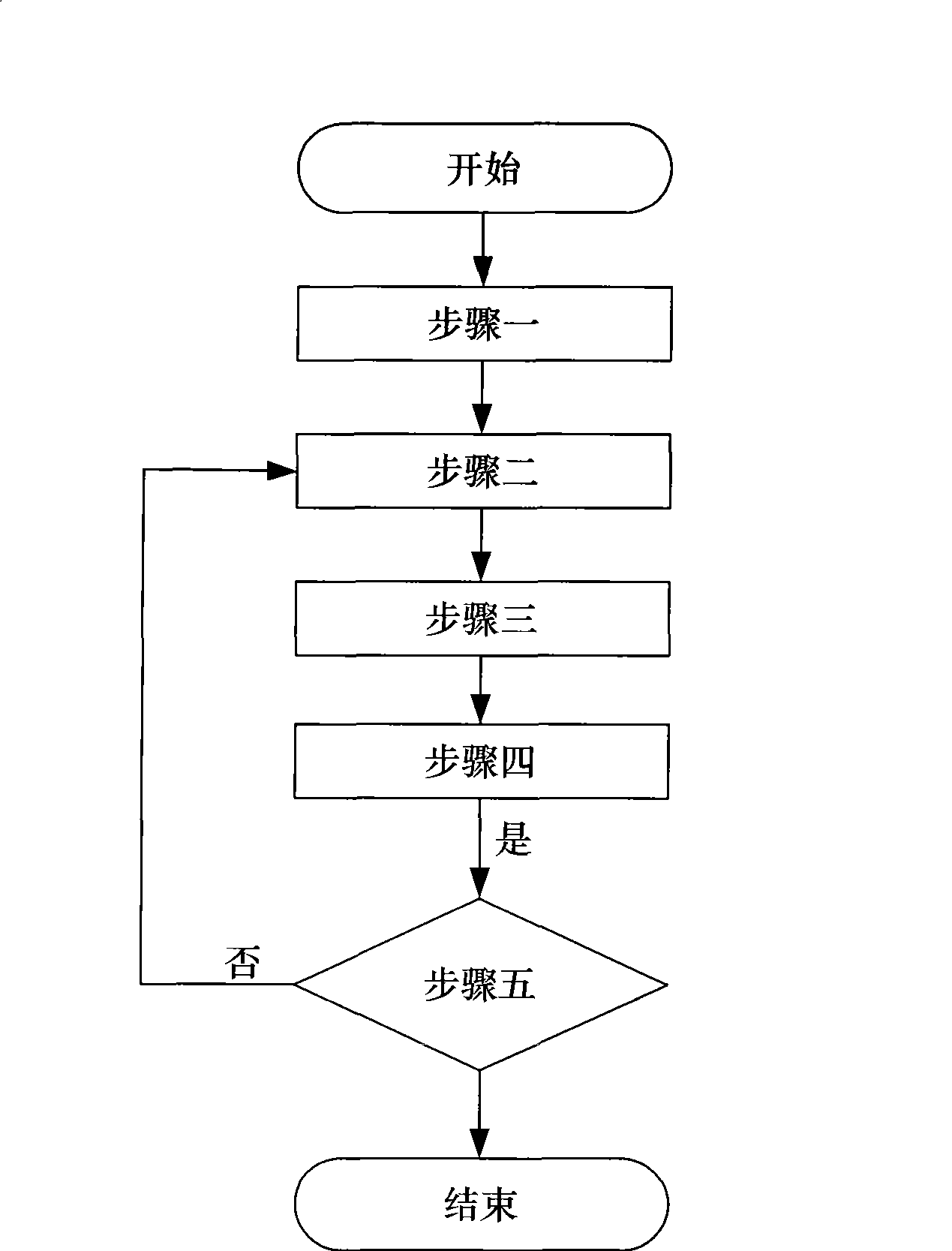 Method for implementing complete k communication of wireless sensing network based on part k communication