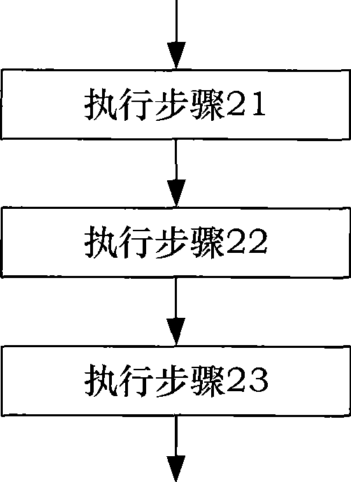 Method for implementing complete k communication of wireless sensing network based on part k communication