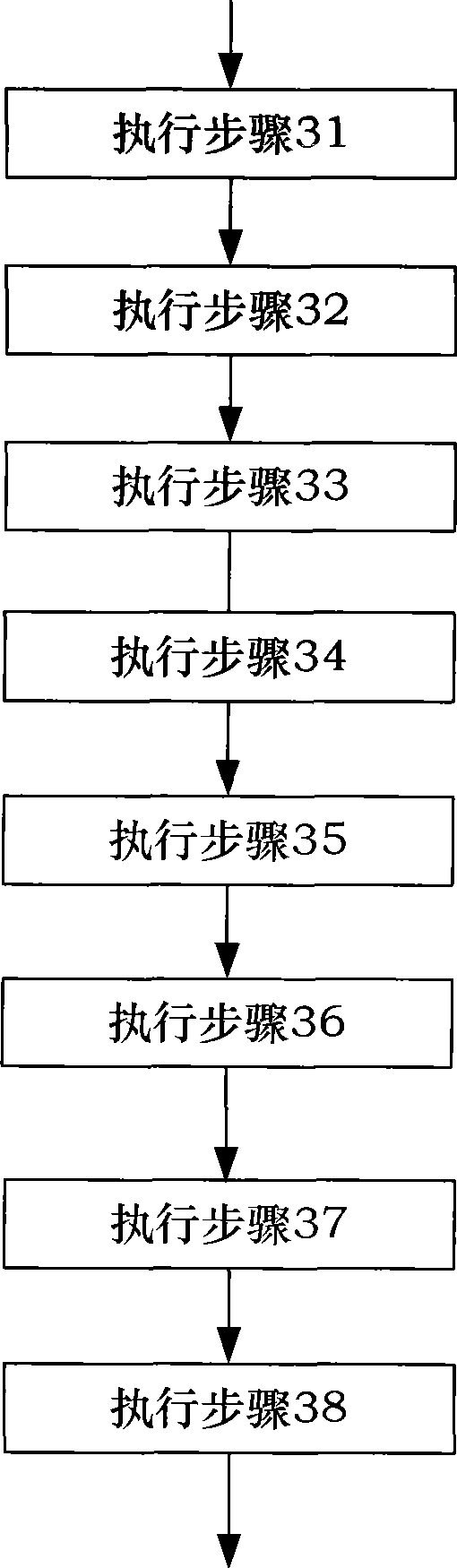 Method for implementing complete k communication of wireless sensing network based on part k communication