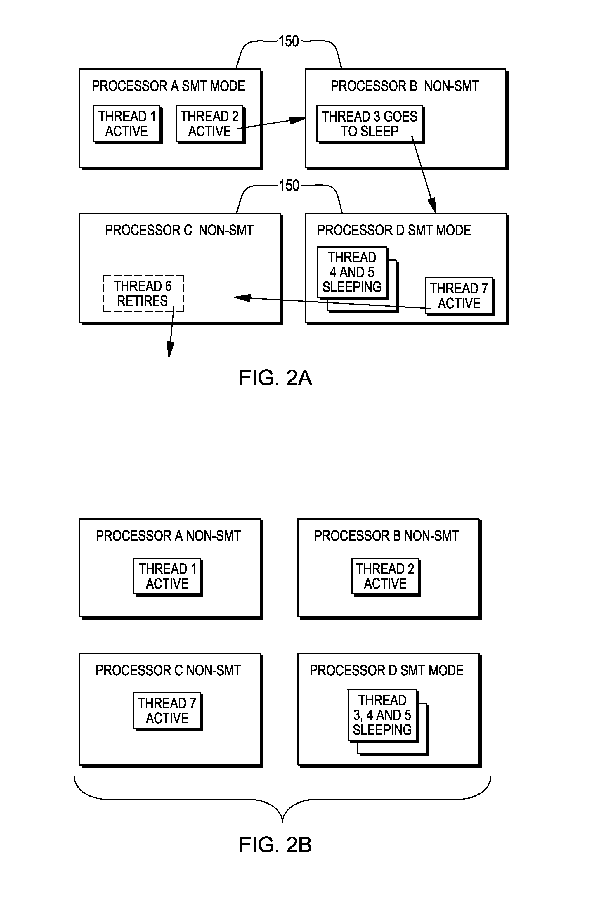 Management of threads within a computing environment