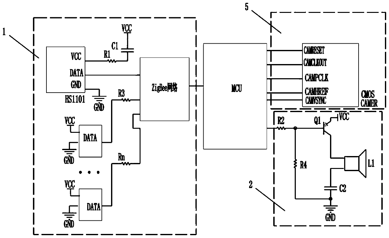 Internet of Things communication device