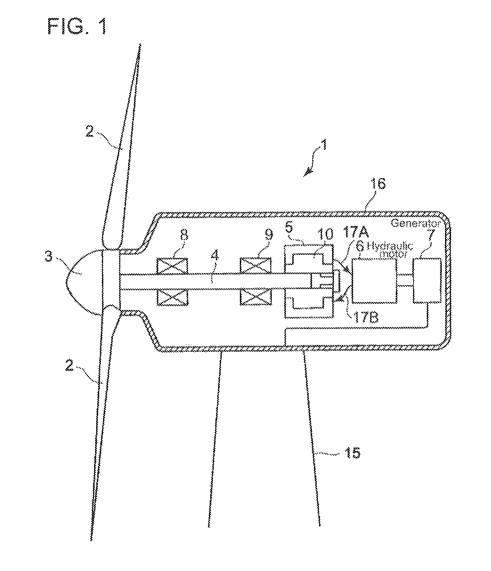 Power generating apparatus of renewable energy type and method for installing hydraulic pump