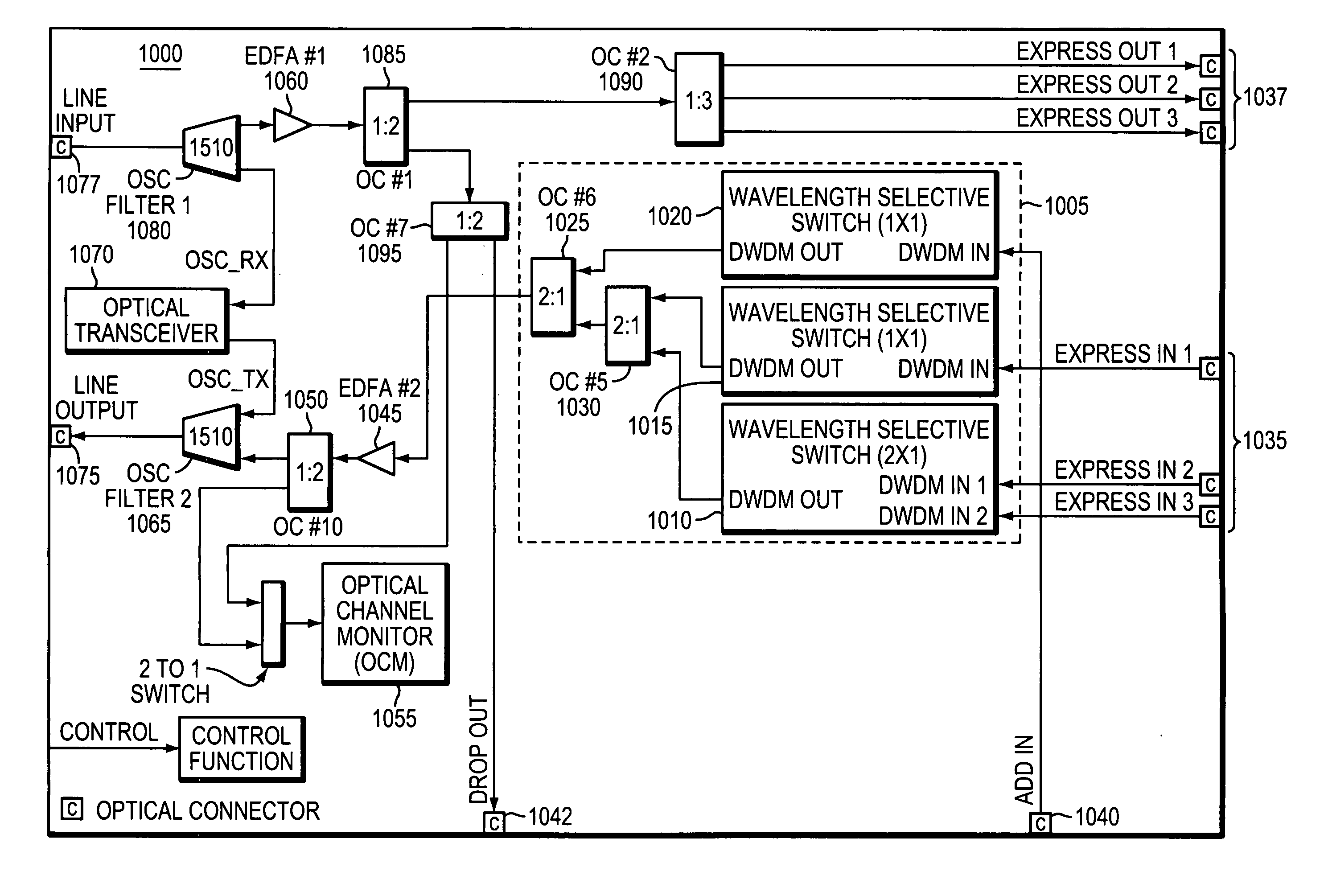 Methods and apparatus for reconfigurable add drop multiplexers