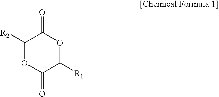 Aliphatic Polyester Copolymer, Method for Preparing the Same and Polylactic Acid Resin Composition Using the Same