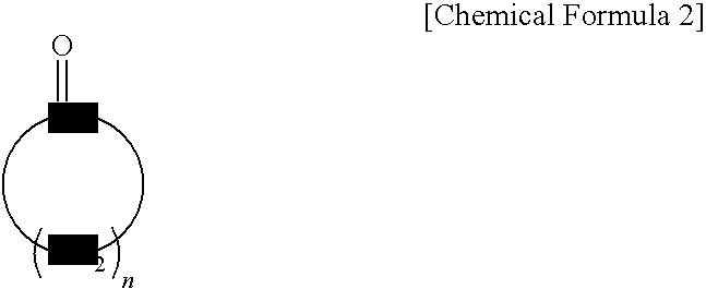 Aliphatic Polyester Copolymer, Method for Preparing the Same and Polylactic Acid Resin Composition Using the Same