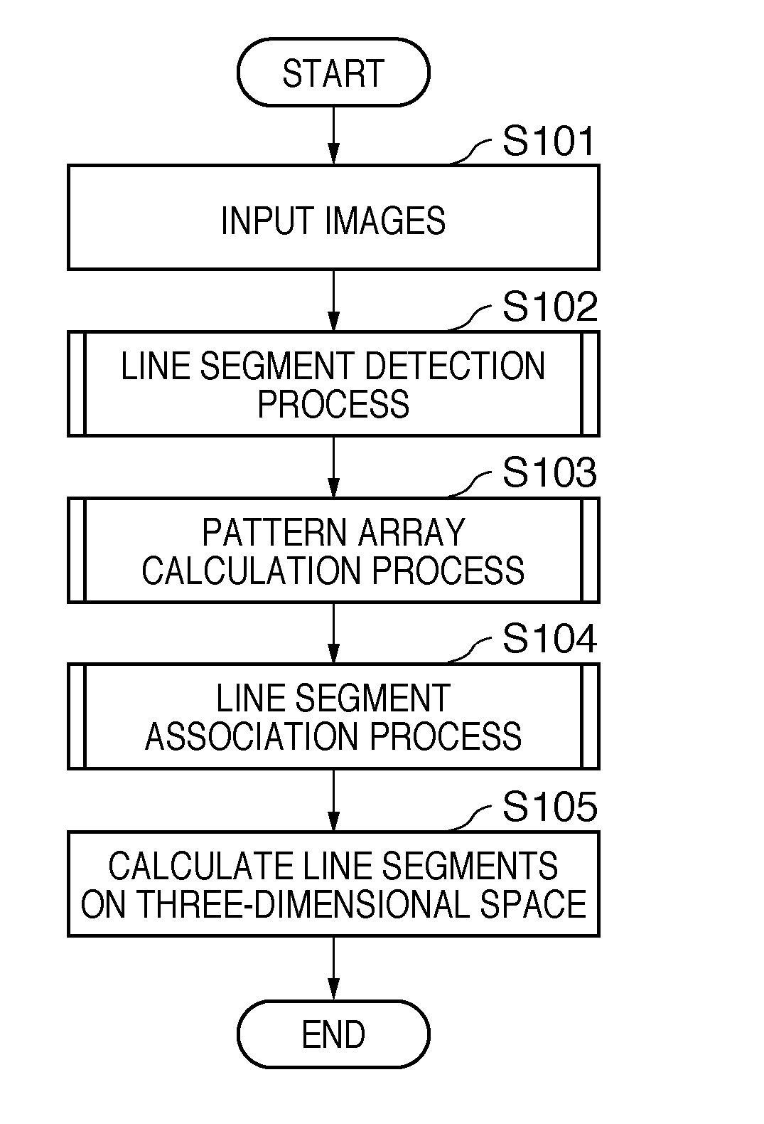 Image processing apparatus, processing method therefor, and non-transitory computer-readable storage medium