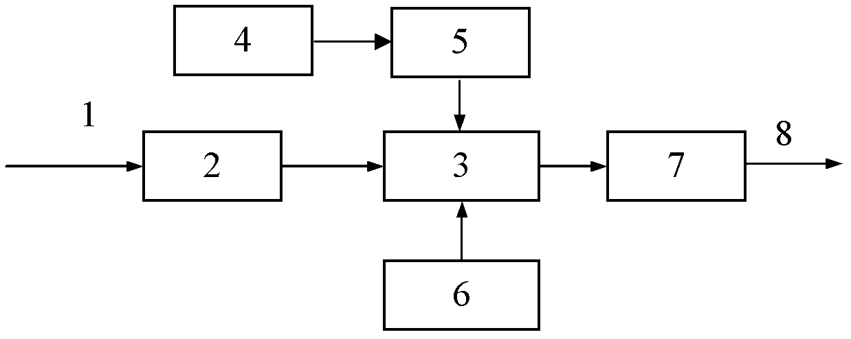 2CPFSK (continuous-phase frequency-shift keying) digital-modulation super-Nyquist application device