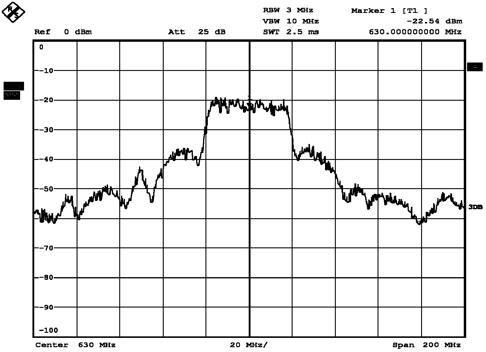 2CPFSK (continuous-phase frequency-shift keying) digital-modulation super-Nyquist application device