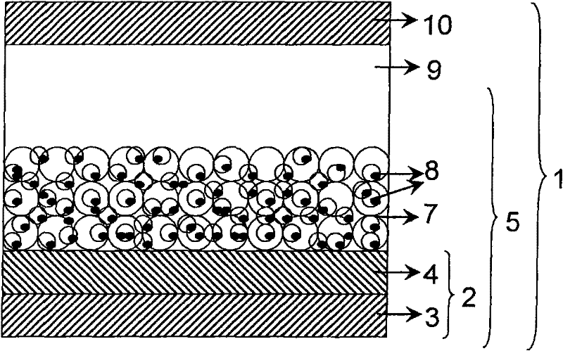 Dye-sensitized solar battery using compound semiconductor material