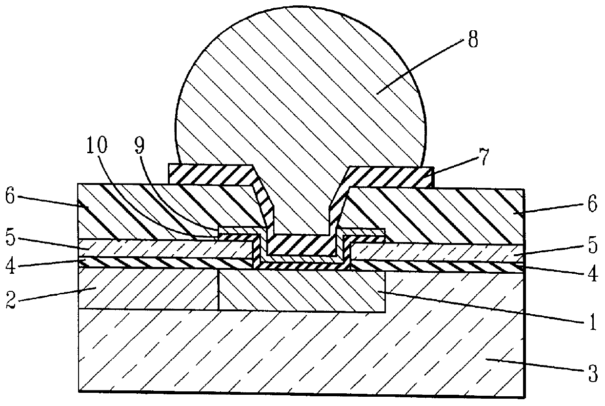 Robust interconnect structure