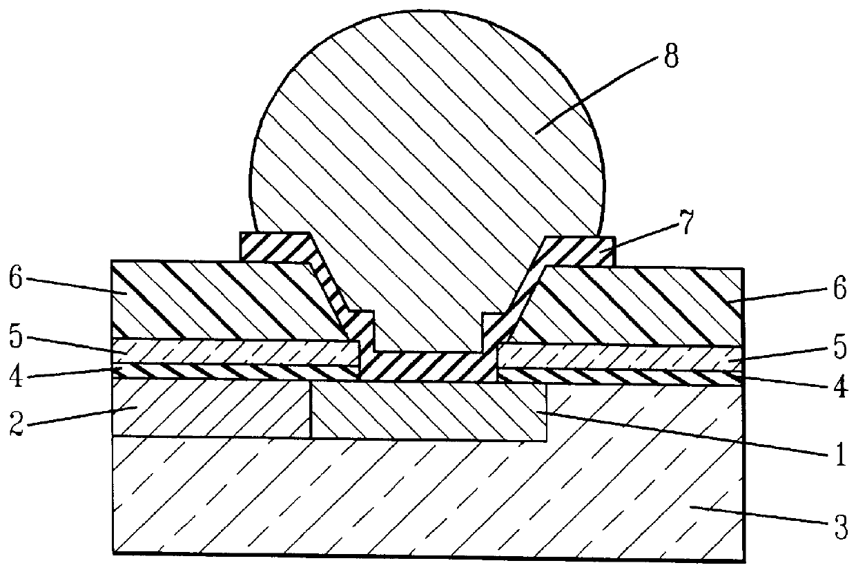 Robust interconnect structure