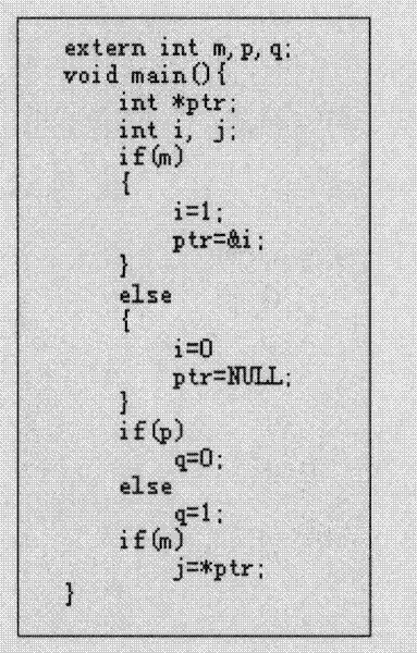 Static analysis method of errors during operation of aerospace embedded C language software