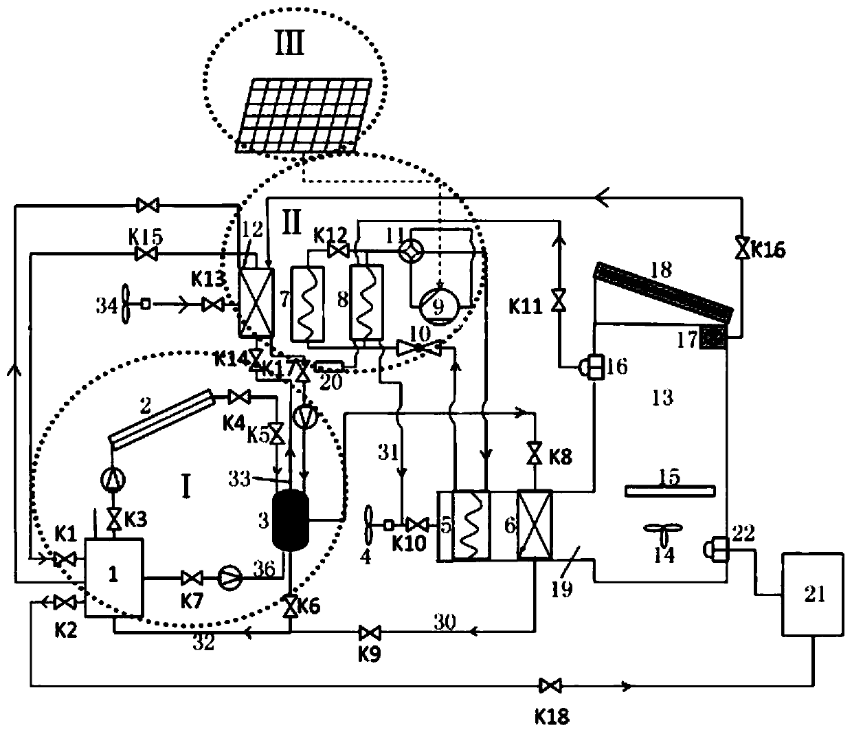 Multi-energy cooperative self-adaptive drying system and drying method