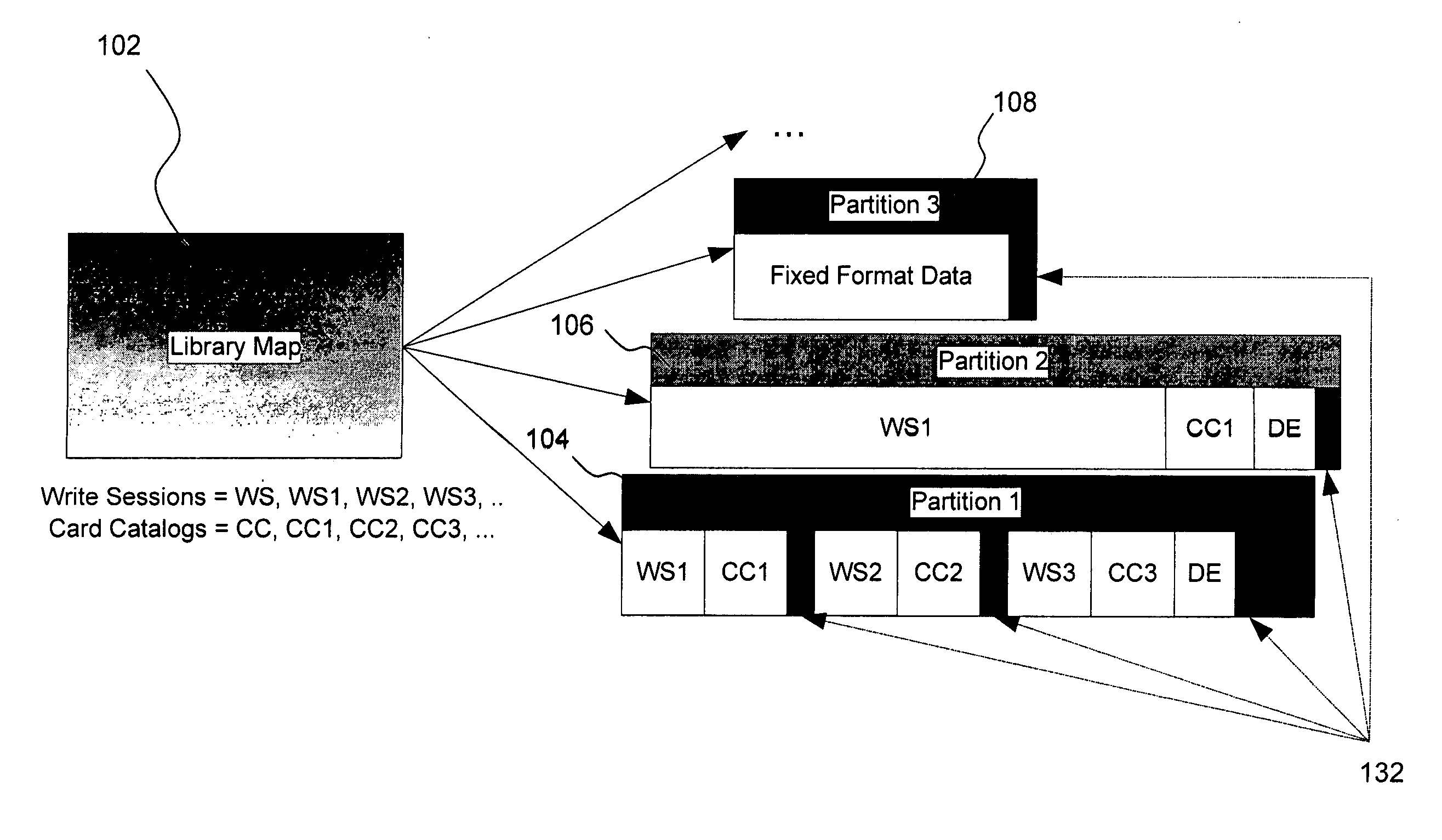 Data protection system