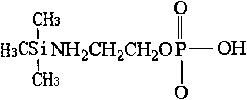 A kind of preparation method of wear-resistant and flame-retardant swash plate