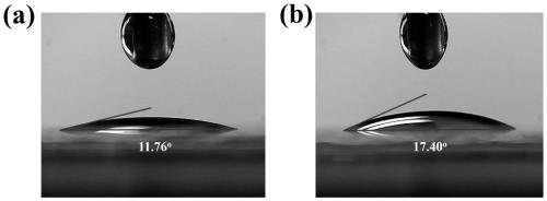 Perovskite solar cell with high short-circuit current and high conversion efficiency and preparation method thereof