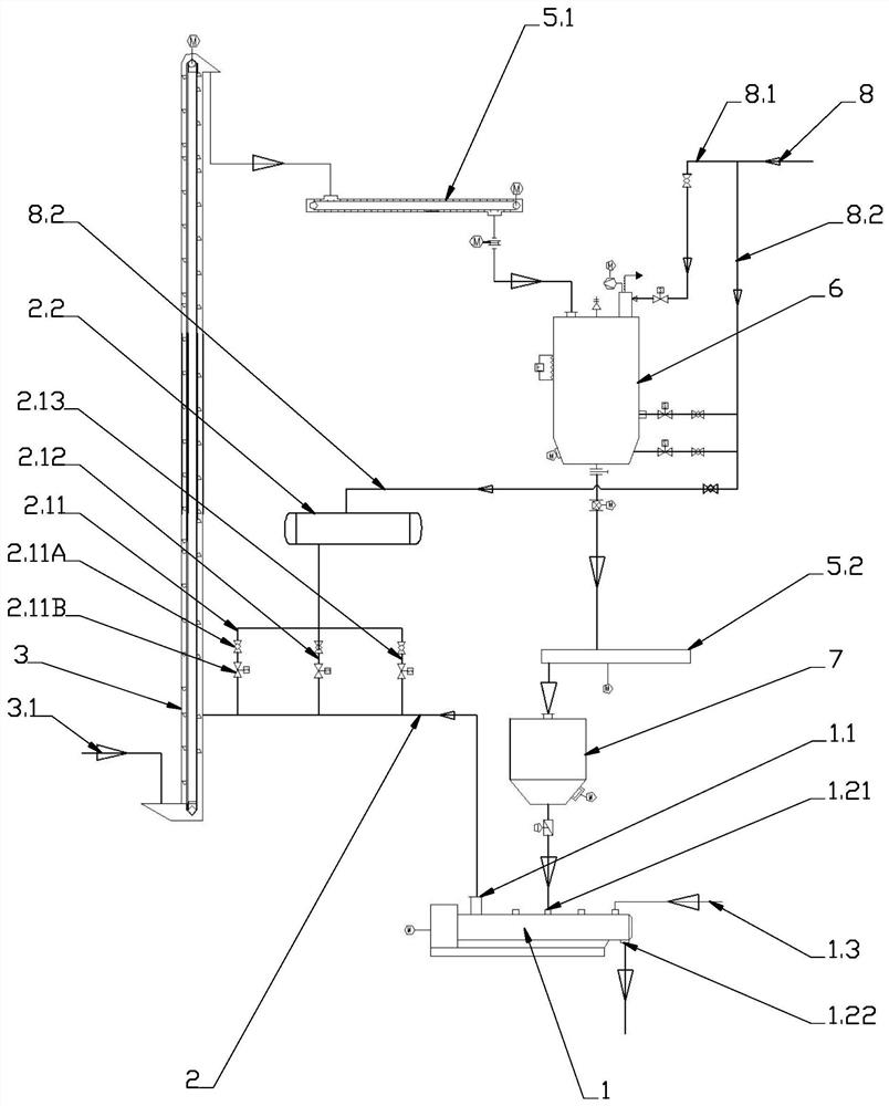 Fly ash mixing and removing system for garbage power plant