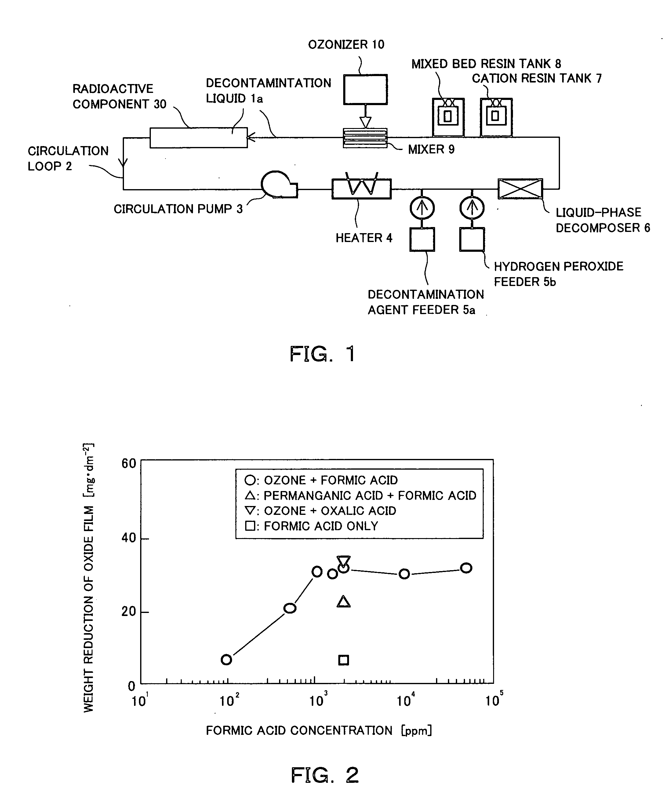 System and method for chemical decontamination of radioactive material