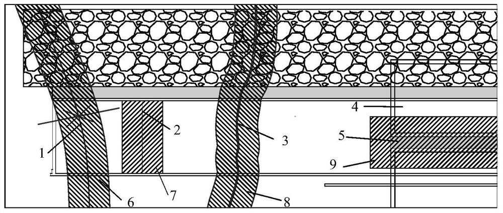 Rock burst early warning method based on dynamic and static load disturbance superposition