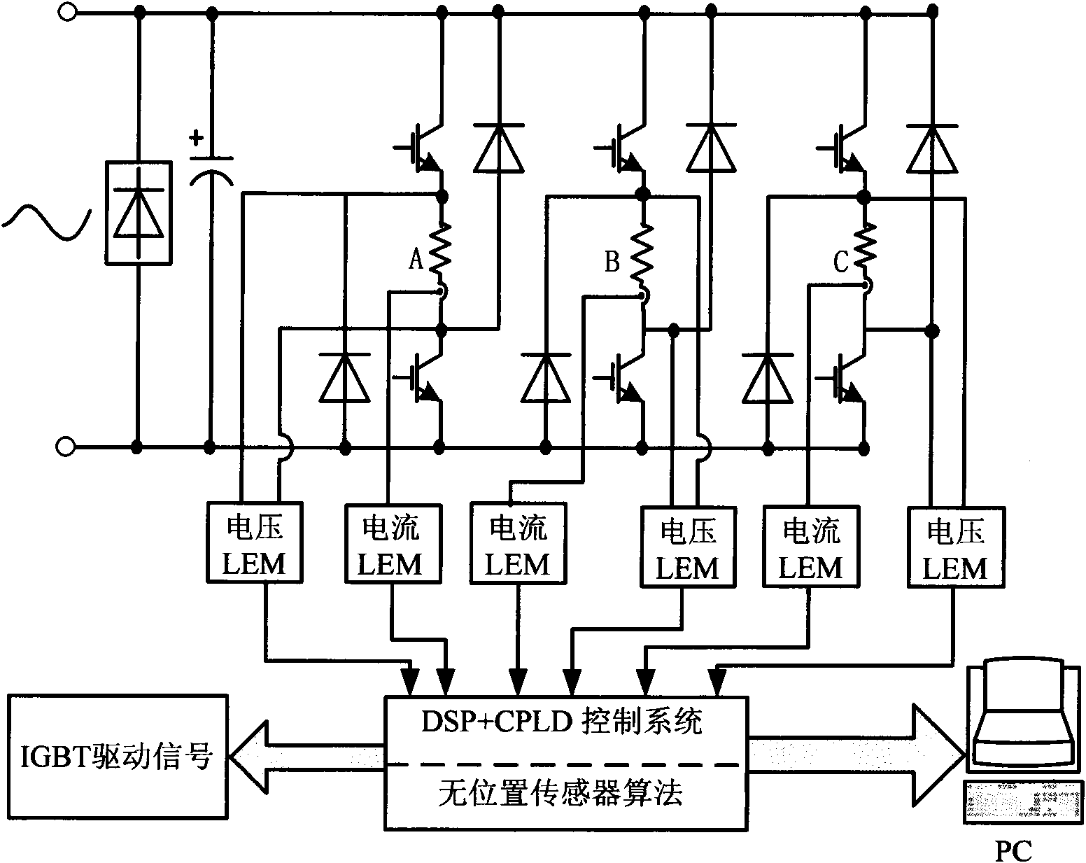 Method for controlling position-less sensor of switched reluctance motor