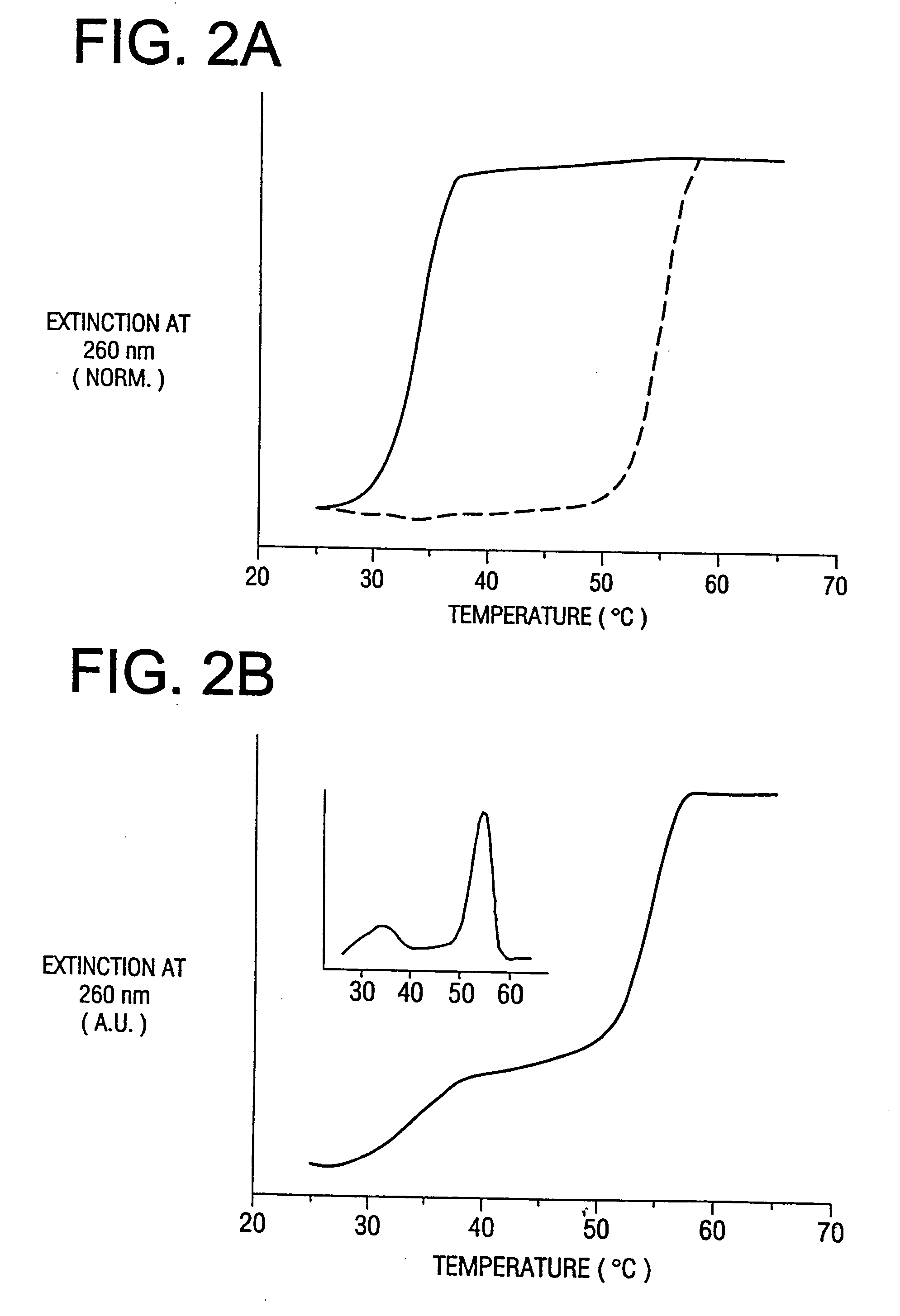 Bio-barcode based detection of target analytes