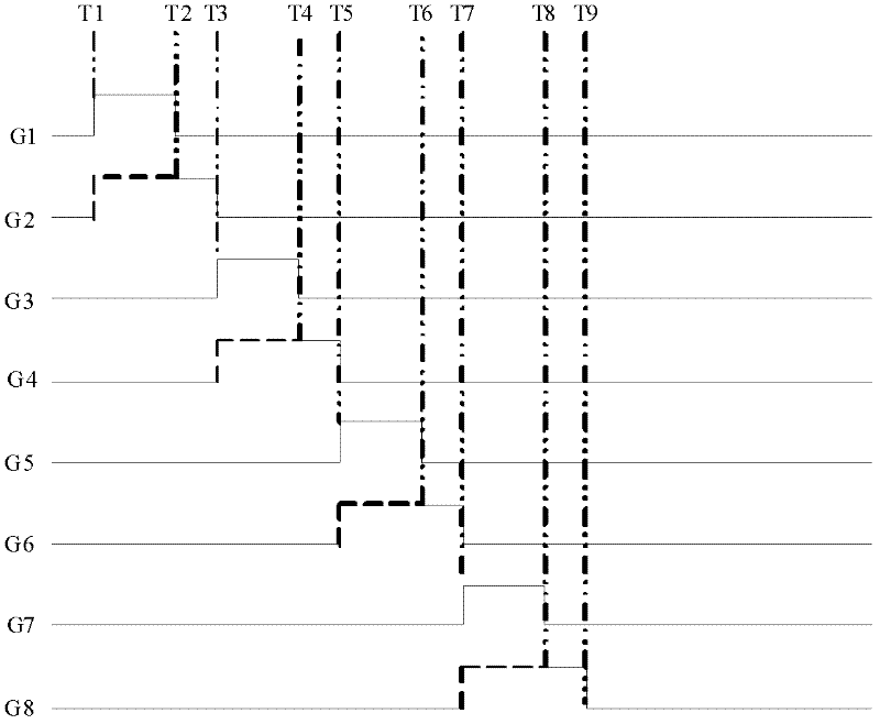 Liquid crystal display device and driving method thereof