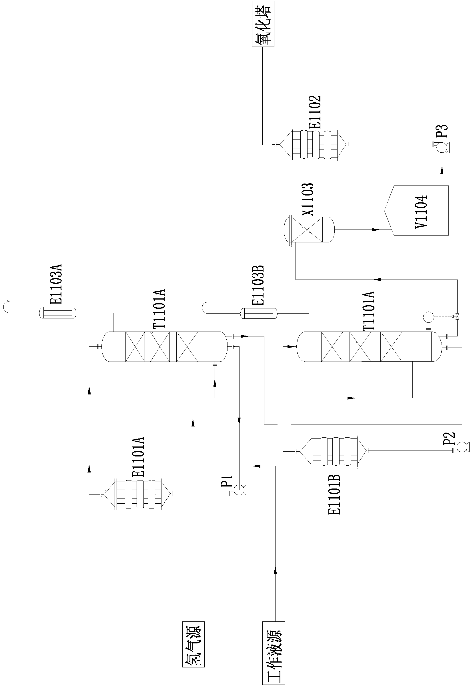 Hydrogenation system for hydrogen peroxide production