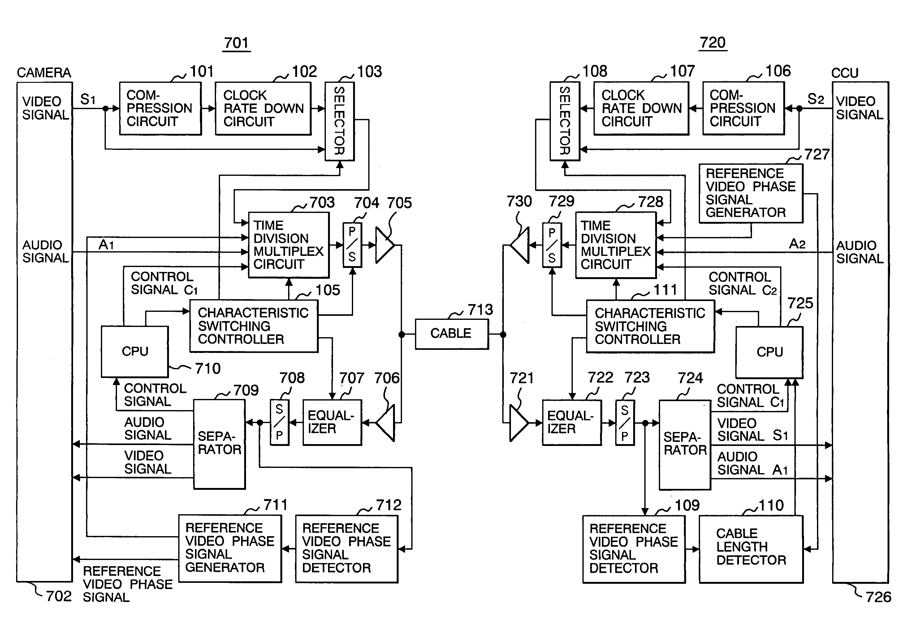 Method of a signal transmission for controlling a quantity of data transmitted and a signal transmission apparatus therefor