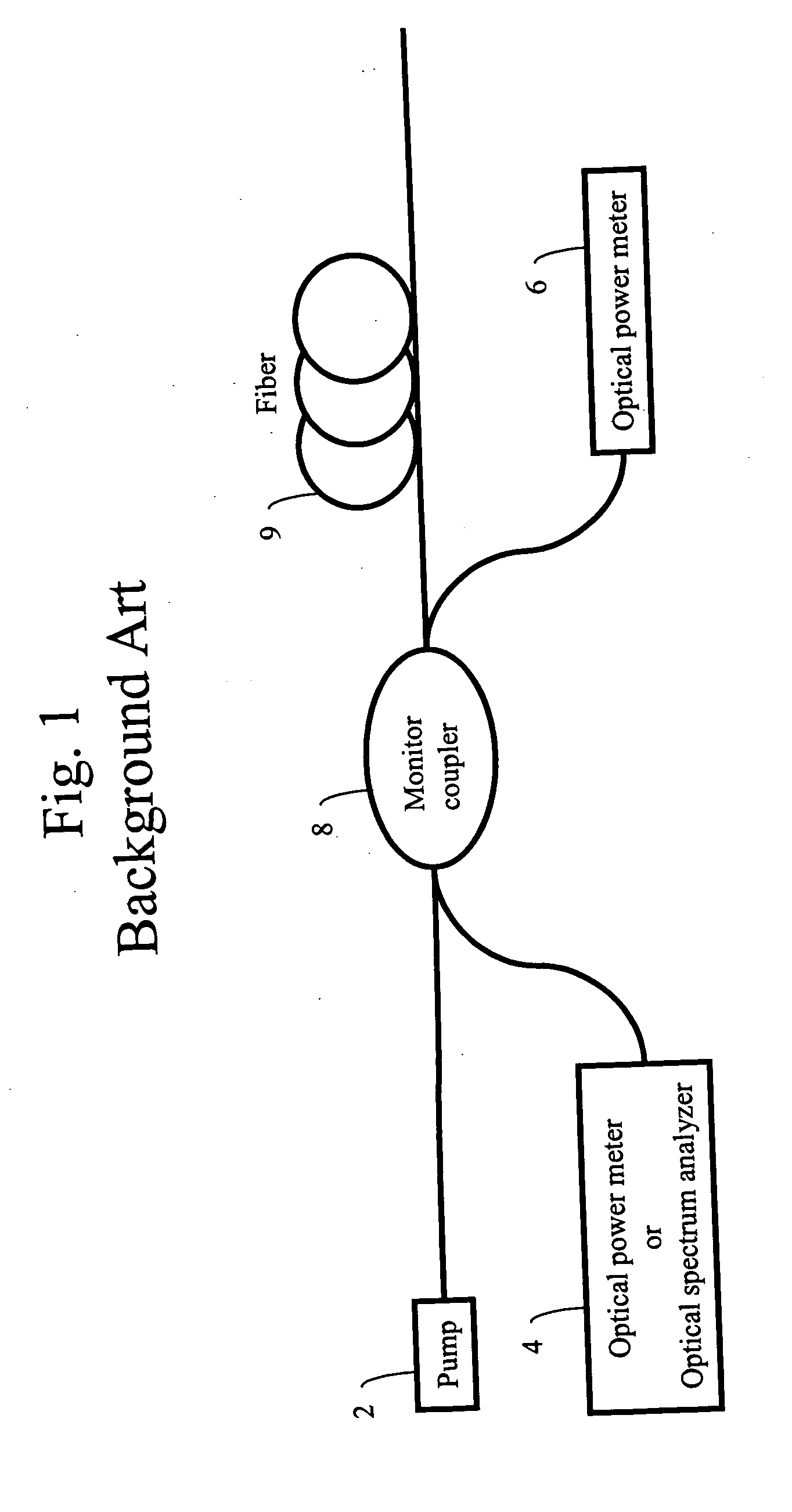 Raman amplifier, pump source for use in a raman amplifier and method for amplifying an optical signal