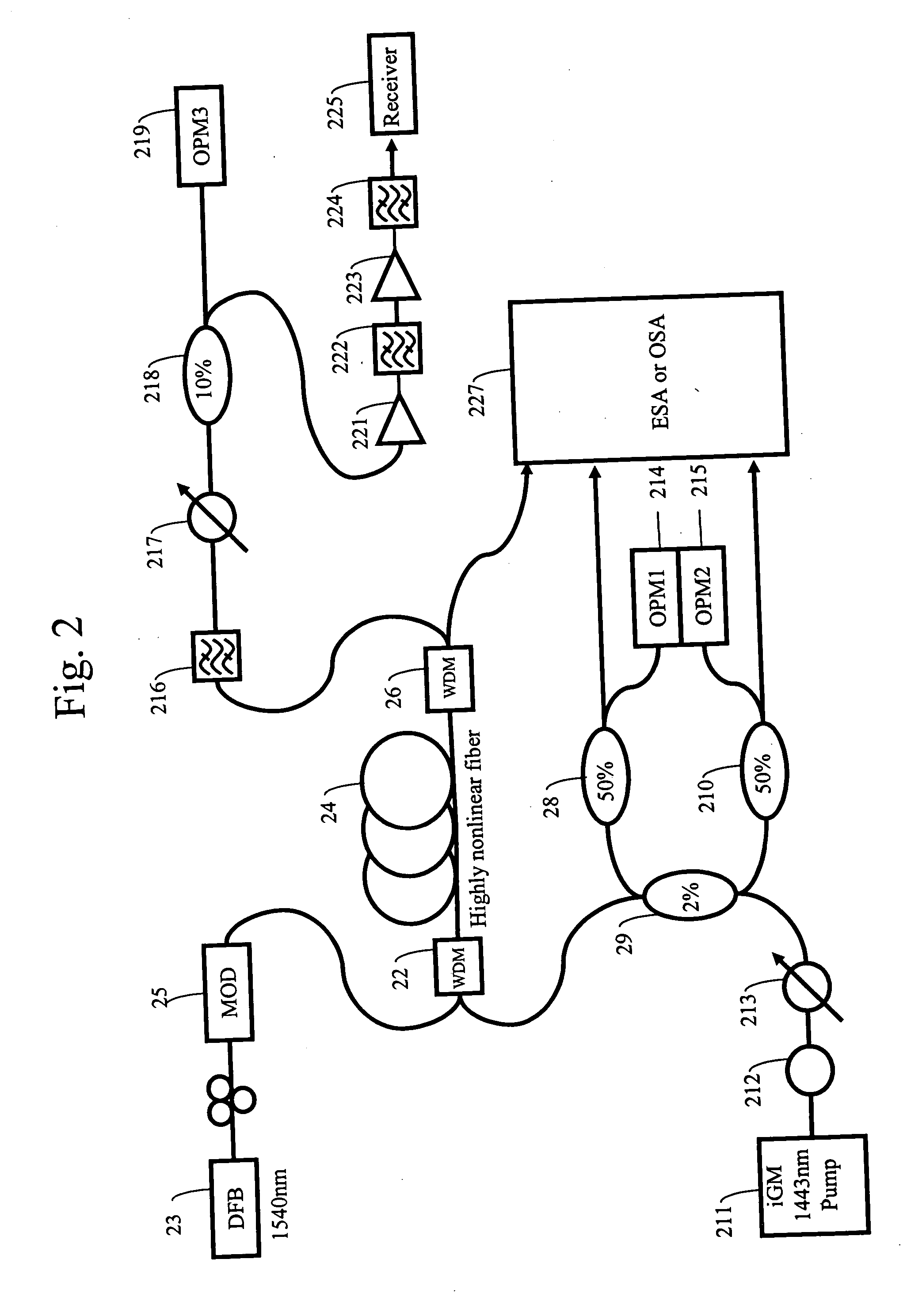 Raman amplifier, pump source for use in a raman amplifier and method for amplifying an optical signal