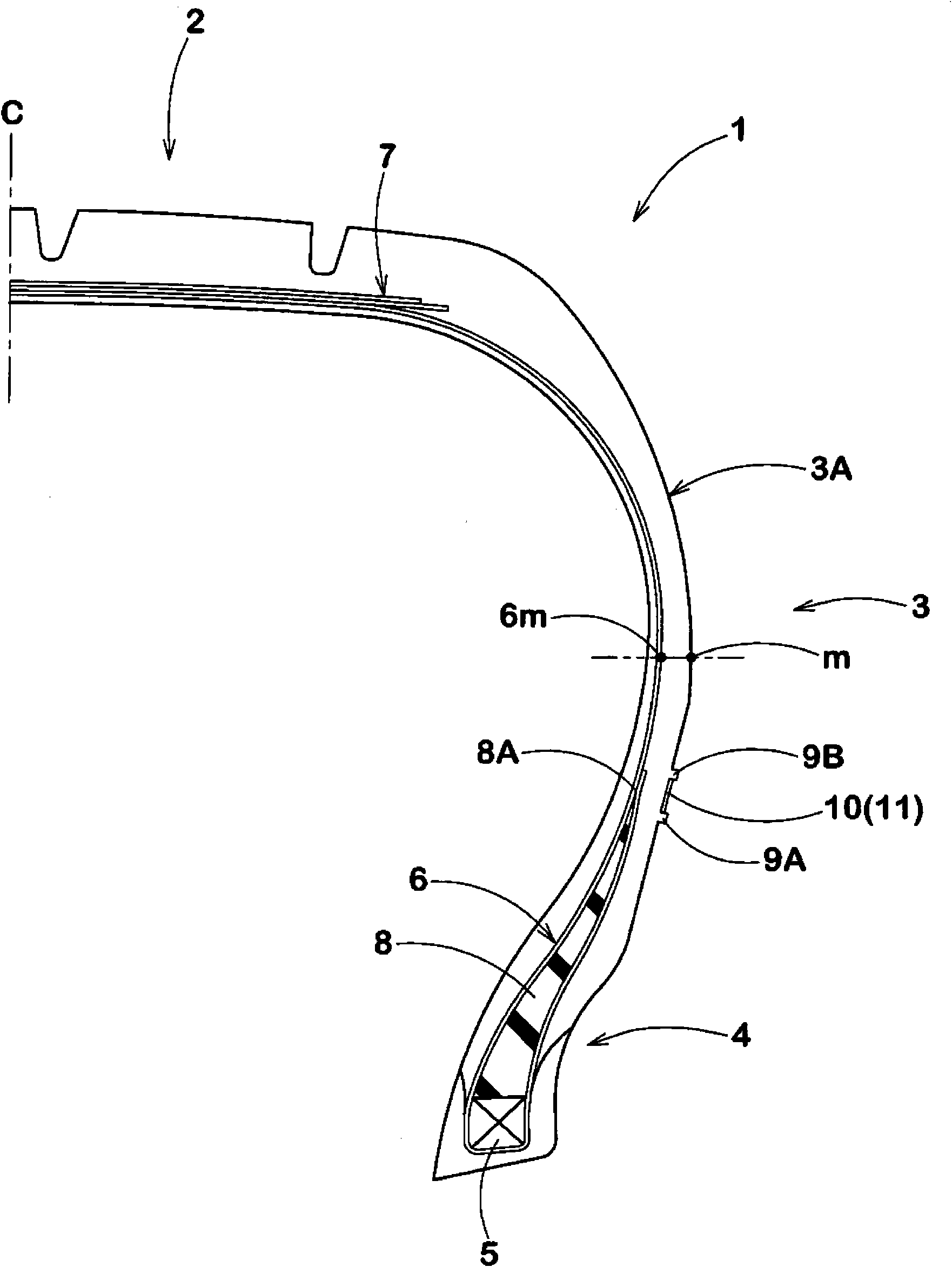 Pneumatic tire