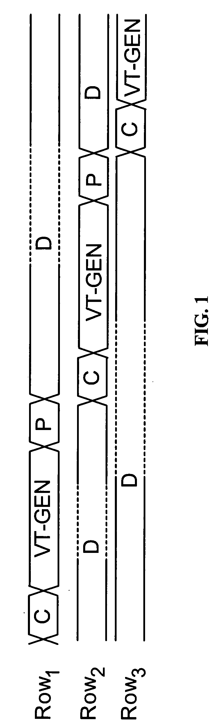 Method and system for driving a light emitting device display