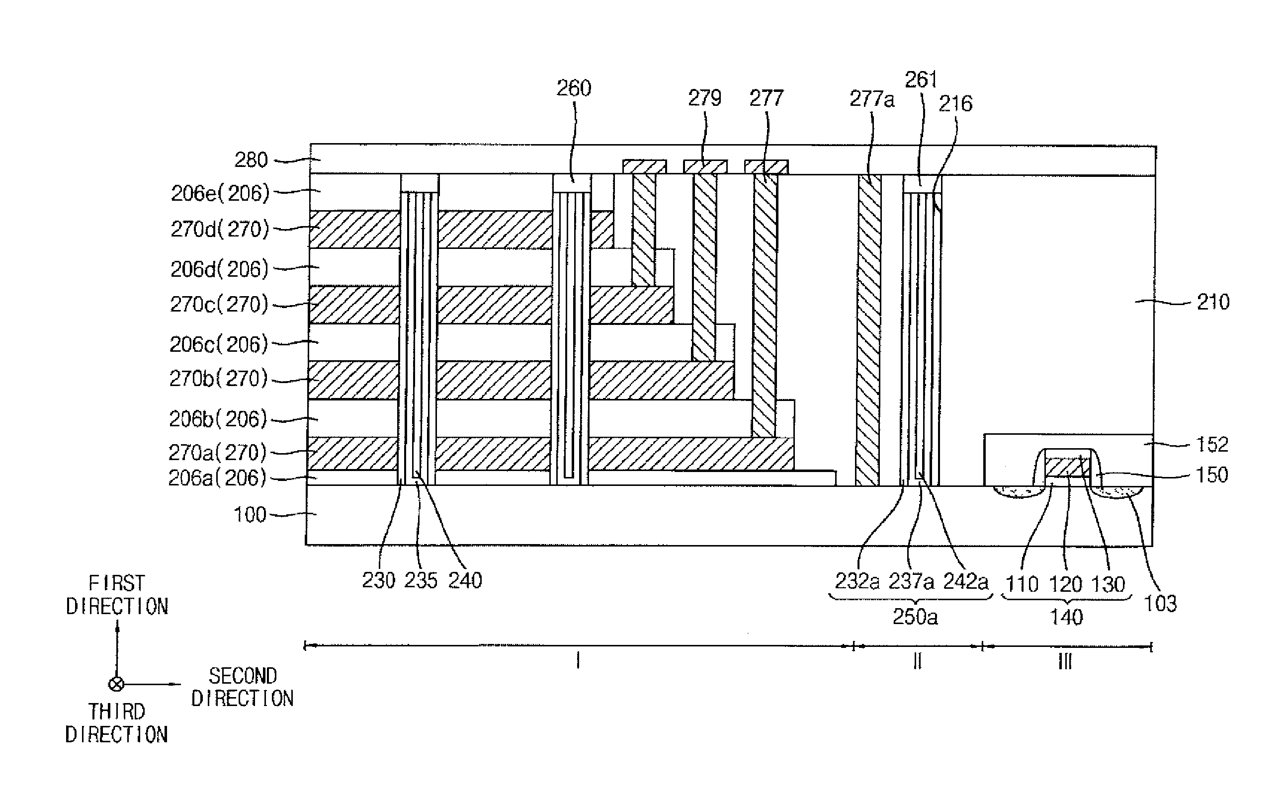 Vertical memory devices