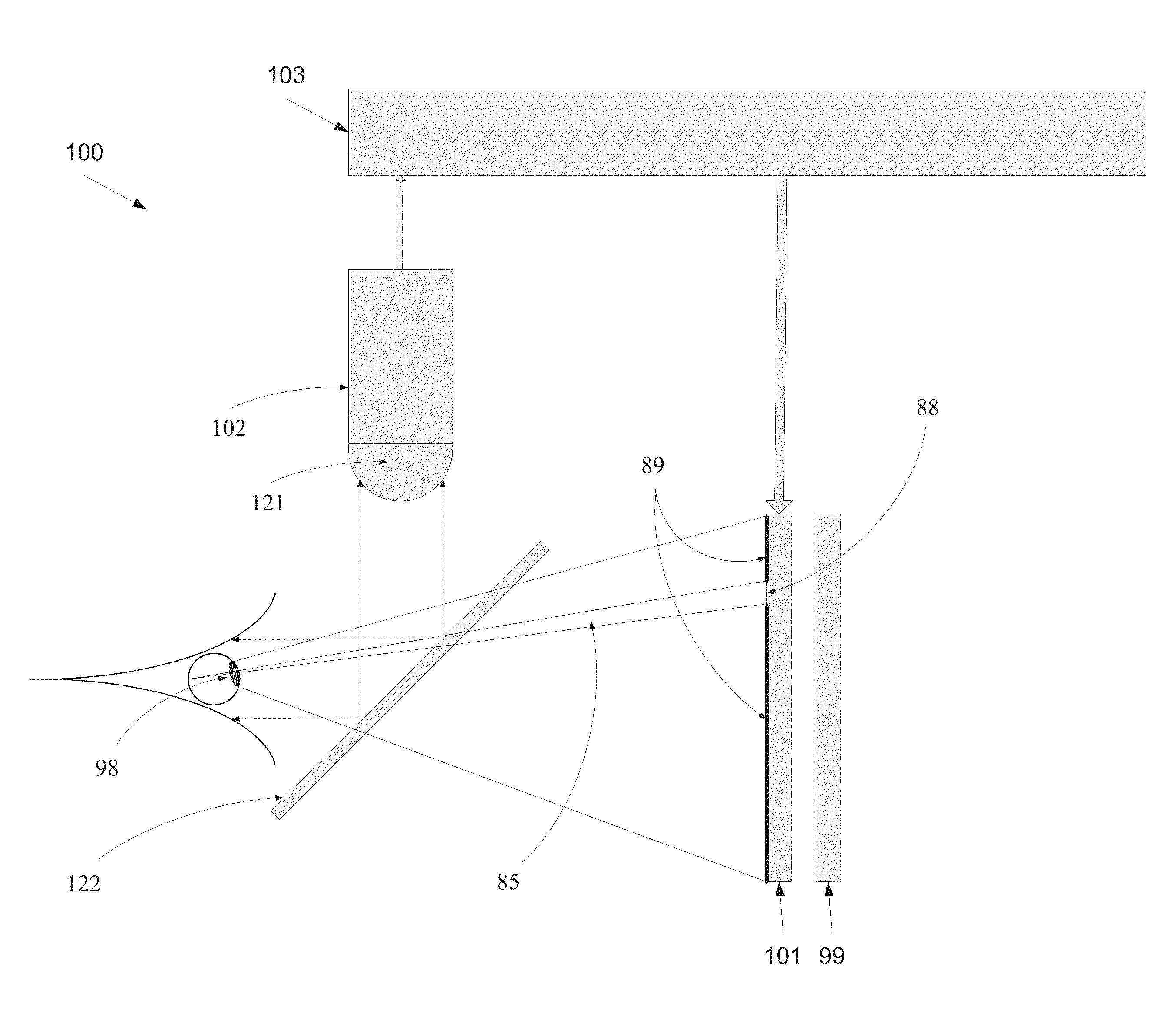 Methods and apparatuses of eye adaptation support