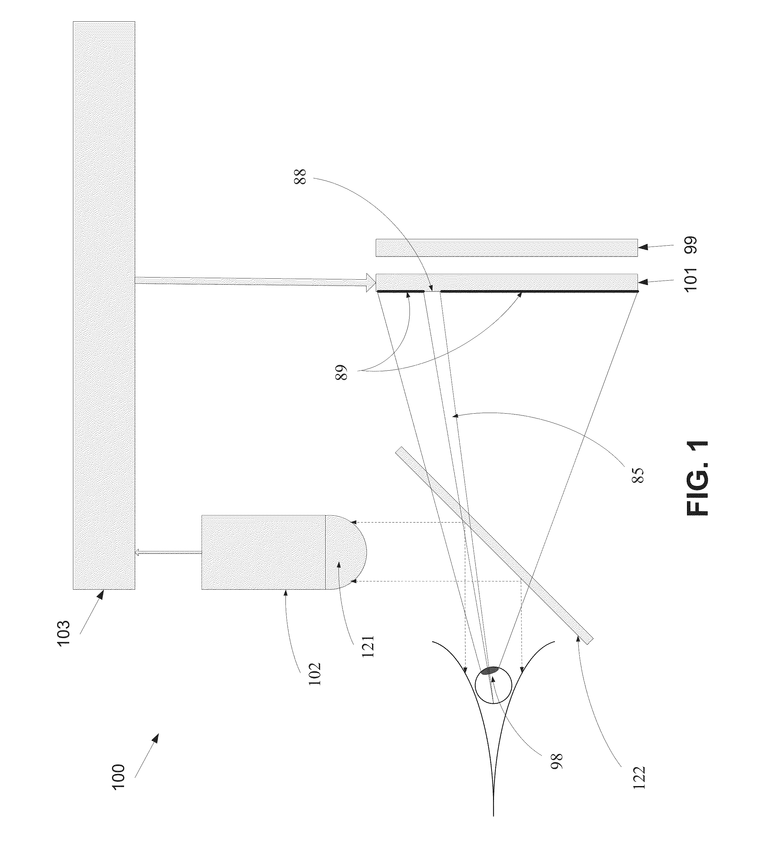 Methods and apparatuses of eye adaptation support