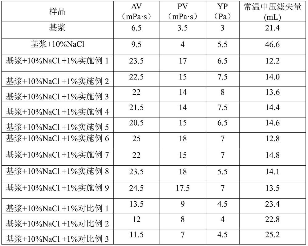 Hydrophobic membrane structure wall fixing agent as well as preparation method and application thereof