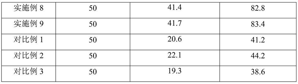 Hydrophobic membrane structure wall fixing agent as well as preparation method and application thereof