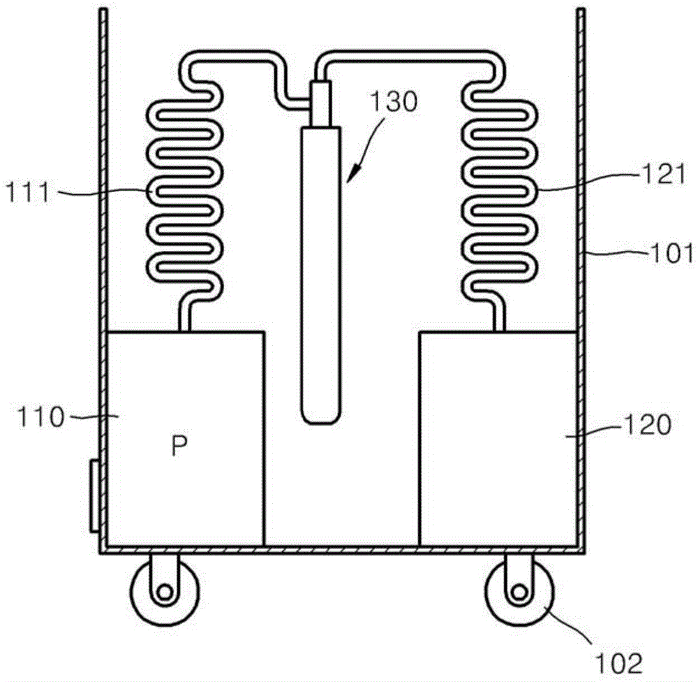 Portable waste-water-treatment device using activated electrons and ions