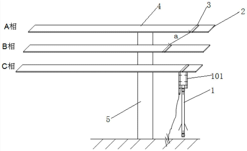 A reinforced transitional grounding device