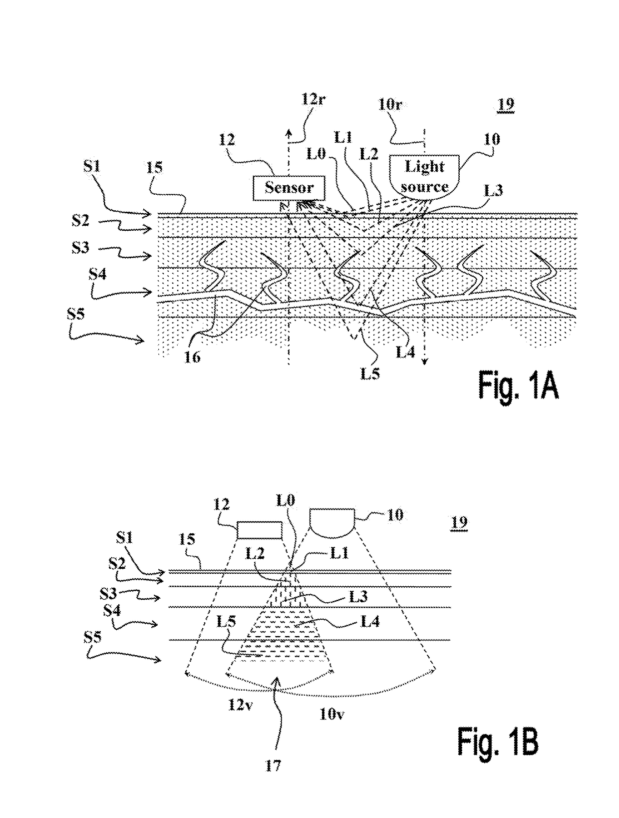 Method and device for optical measurement of biological properties