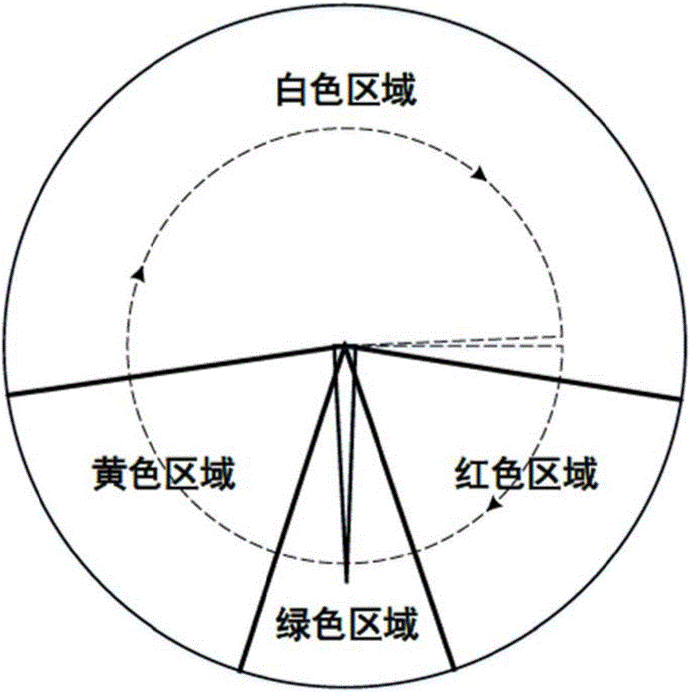 Image recognition method for state of pressure gauge of fire extinguisher