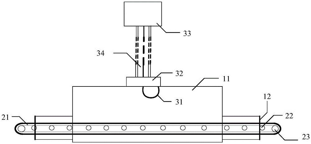 A Continuous Transmission Circular Waveguide Microwave Reactor