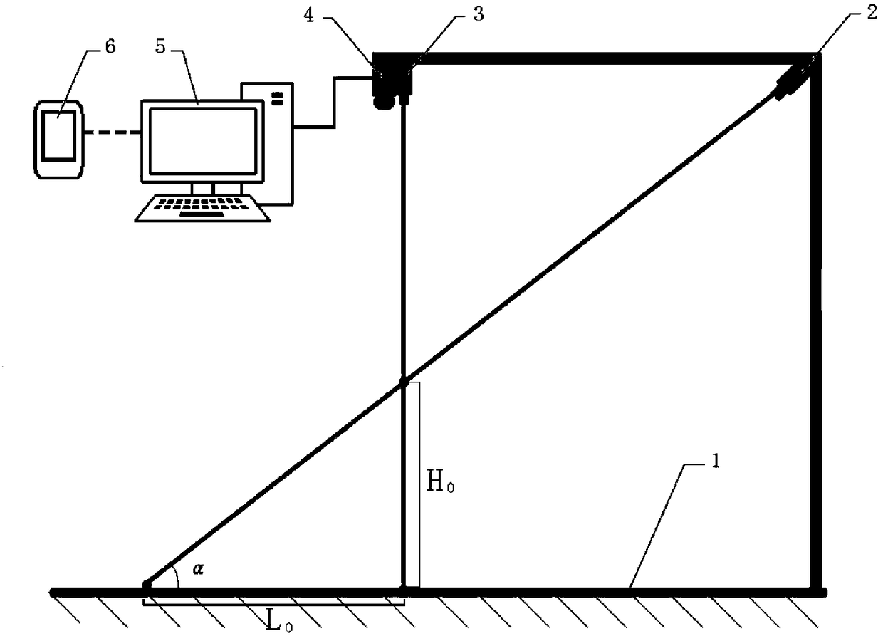 A system and method for detecting ultra-high and ultra-wide vehicles based on laser calibration